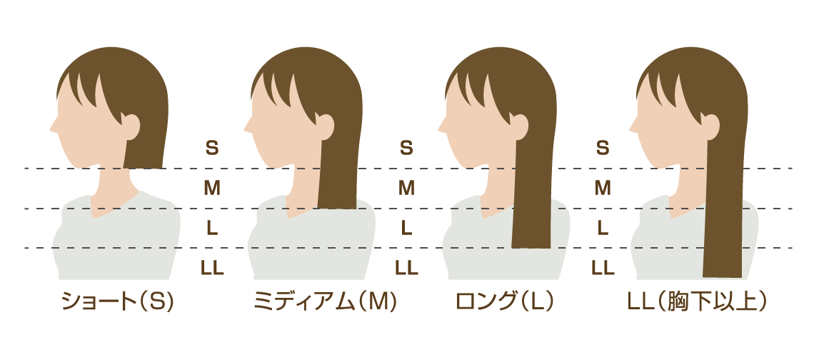 髪の長さの基準の写真