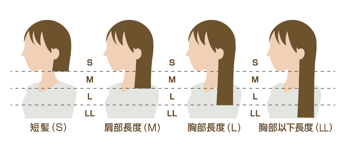 髪の長さの基準の写真